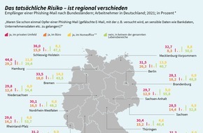 G DATA CyberDefense AG: Umfrage von G DATA, brand eins und Statista zeigt: Phishing-Mails verursachen im Homeoffice die höchsten Schäden