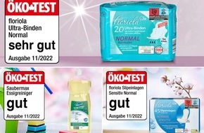 NORMA: NORMA bekommt bei Hygieneprodukten Top-Noten von ÖKOTEST / Top-Bewertungen im November 2022 von renommiertem Produkttester