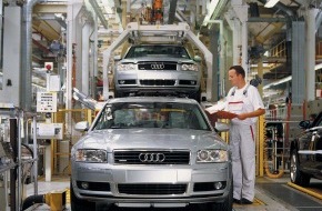 Audi AG: Jahrespressekonferenz zum Geschäftsjahr 2002: Audi legt zum siebten Mal in Folge Rekordzahlen vor