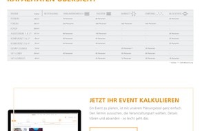 ZELFMADE GmbH: Berliner Locations Vorreiter in der Digitalisierung