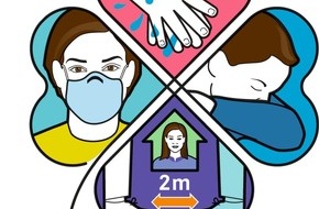 Wort & Bild Verlagsgruppe - Unternehmensmeldungen: Kleeblatt-Kampagne: Vier Regeln für die Corona-Zeit schützen die Gesundheit / Die Medien des Wort & Bild Verlags geben leicht zu merkende Basisregeln an die Hand