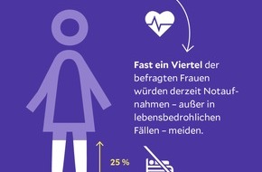 Helios Gesundheit: "Sicherheit mit System. 10 Punkte für Ihre Sicherheit": Helios erweitert sein Sicherheitskonzept