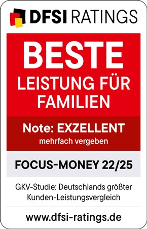 DAK-Gesundheit erhält Bestnoten im Kassenvergleich