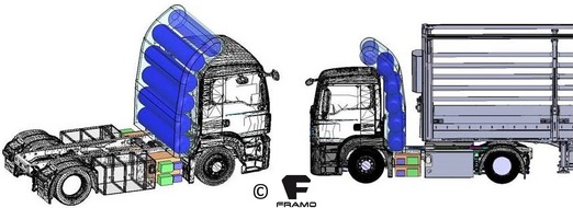 Framo GmbH: FRAMO bringt H2 Truck Ende 2021 und stellt e-Kits für Partner zur Verfügung / Brennstoffzellenantrieb für verschiedene Anwendungen / E-Kit für globale Partner / Einladung zur Framo Zentrale