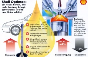 Shell Deutschland GmbH: Shell Optimax: Mehr Motorschutz, bessere Beschleunigung, weniger Emissionen / Führende Fahrzeughersteller begrüßen den neuen Shell Kraftstoff