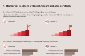 BearingPoint GmbH: Zwischen Pilotphase und Kompetenzlücke: Wie KI-Agenten den deutschen Markt herausfordern