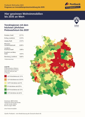 POSTBANK WOHNATLAS 2023: Investitionschancen Bei Eigentumswohnungen In ...