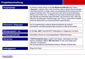 Rauchende Journalisten: 16.5 Zigaretten pro Tag