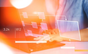 socoto gmbh & co. kg: Wie flexibel ist ein Marketing-Management-System?