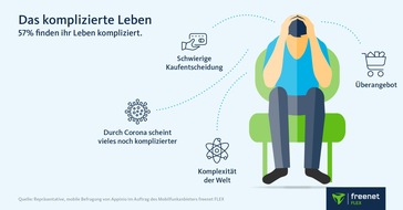 freenet AG: Pressemitteilung: Studie - das Leben der Deutschen ist zu kompliziert