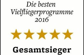 Miles & More GmbH: Miles & More als bestes Vielfliegerprogramm ausgezeichnet / Studie im Auftrag des manager magazins: Teilnehmer schätzen die Benefits des Programms