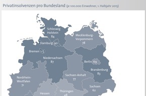 CRIF GmbH: Rückgang bei den Privatinsolvenzen um 8,9 Prozent / mehr jüngere Bundesbürger von einer privaten Insolvenz betroffen