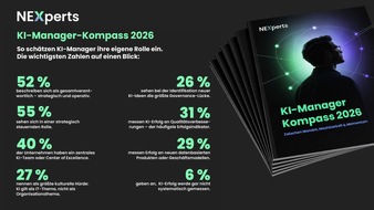 NEXperts: KI-Manager im Mittelstand: Viele KI-Rollen besetzt, aber oft fehlt klares Mandat