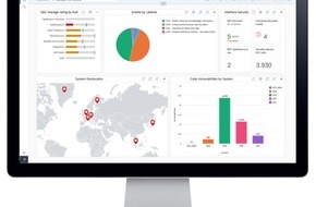 SecurityBridge: Neues Security Management Dashboard für SAP-Sicherheit