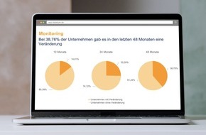 databyte GmbH: Datenuniversum mit Impact
