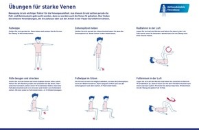 Deutsche Gesellschaft für Angiologie - Gesellschaft für Gefäßmedizin e.V.: Thrombosen ernst nehmen. Bewegung rettet Leben! / Experten zeigen sich beunruhigt über steigende Zahl von schweren Thrombose-Fällen