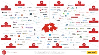 Berner Fachhochschule (BFH): Neue Initiative fördert Tech-Unternehmen im Logistikbereich