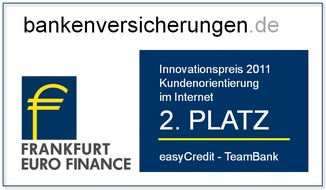 TeamBank AG: easyCredit beim Innovationspreis Retail Banking ausgezeichnet /  2. Platz in der Kategorie "Kundenorientierung im Internet" (mit Bild)