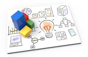 news aktuell GmbH: BLOGPOST: Die Infografik von morgen