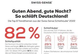Swiss Sense: Guten Abend, gute Nacht? So schläft Deutschland: die Swiss Sense Schlafstudie 2022