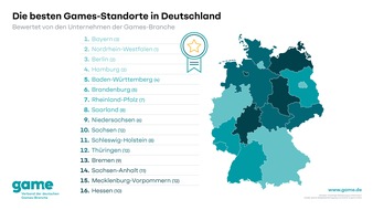 game - Verband der deutschen Games-Branche: Bayern setzt sich an die Spitze der besten Games-Standorte in Deutschland