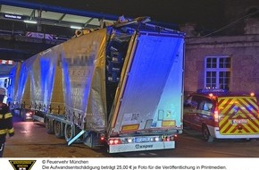 Feuerwehr München: FW-M: Wochenendrückblick der Feuerwehr München (28. - 30.März 2025)