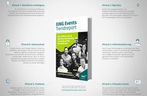XING Events GmbH: KI und Machine Learning werden Events automatisieren