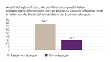 20231116_Grafik.jpg