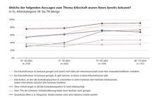 Grafik%20Wissen.JPG
