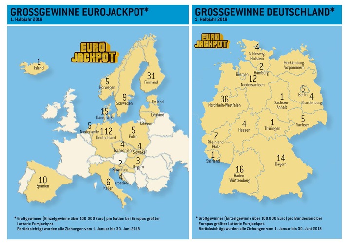 Eurojackpot Halbjahresbilanz 2018 
Rekorde und wochenlange Jackpot-Träume