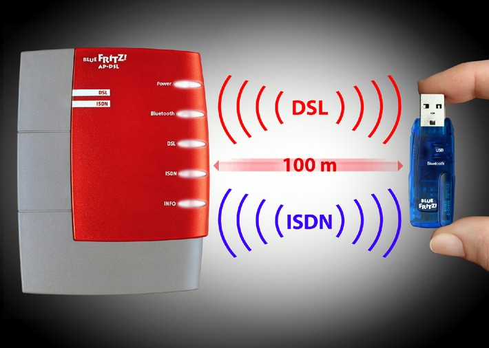 AVM auf der Systems: Neues zu DSL, ISDN und Bluetooth