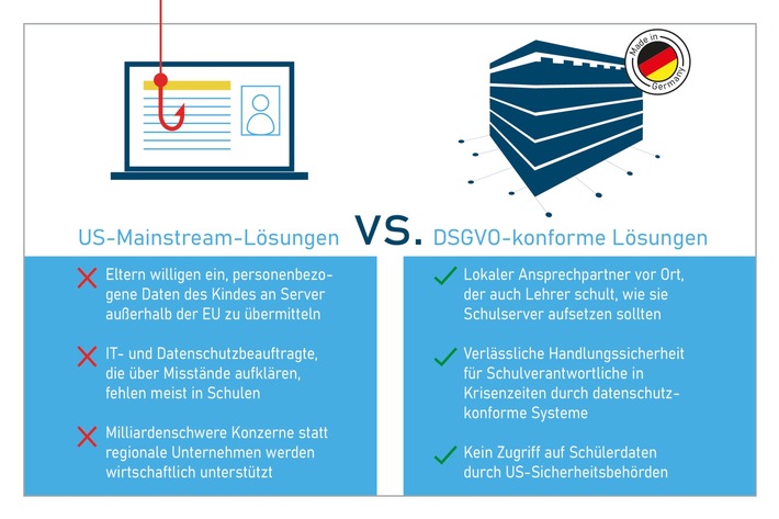 Freie Meinungsäußerung im Online-Unterricht?