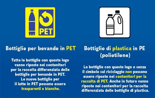 Comunicato per i media: In futuro, le bottiglie per il latte potranno essere riciclate all’interno del relativo ciclo chiuso