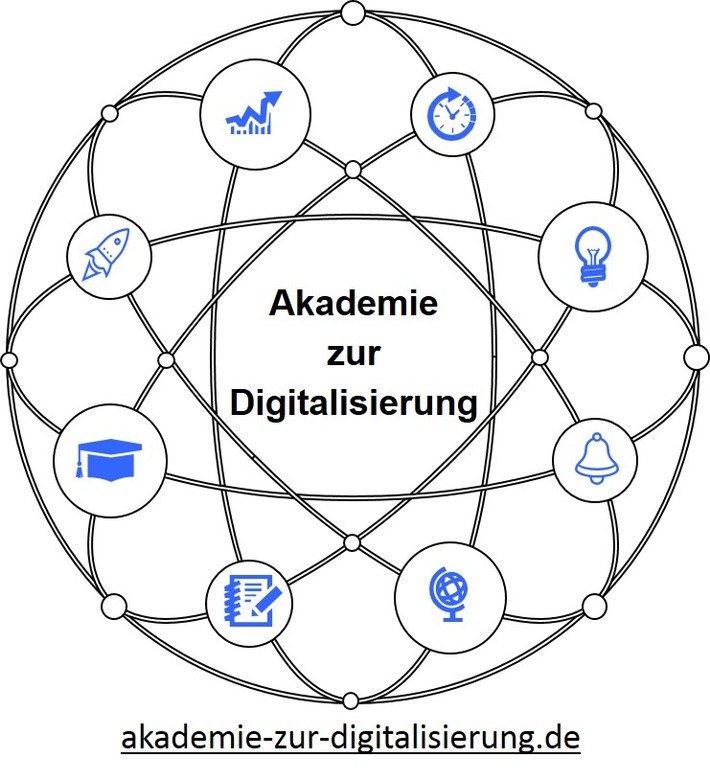 Initiative gegen Fachkräftemangel: Gründung der &quot;Akademie zur Digitalisierung&quot; / Digital qualifizierte Mitarbeiter sind heute der Schlüssel zum Unternehmenserfolg