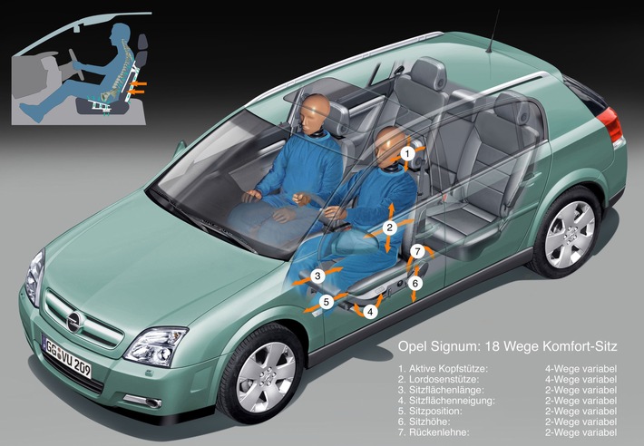 Opel: Auszeichnung für beste Sitze