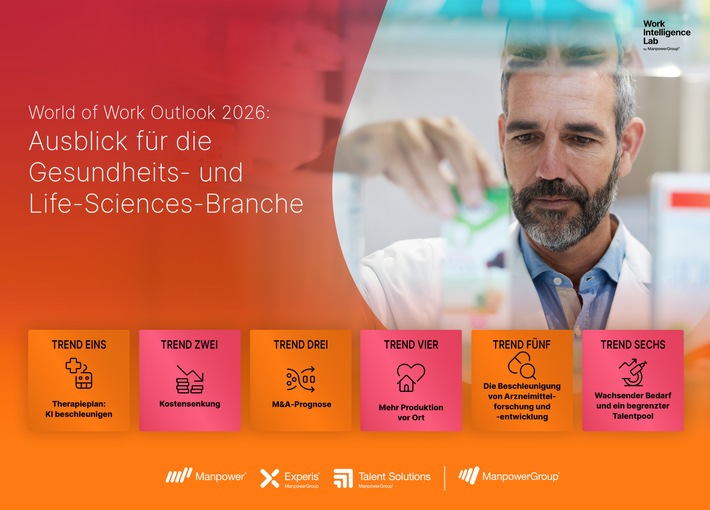 Fachkräftemangel trifft auf KI-Revolution / Gesundheits- und Life-Sciences-Branche vor entscheidendem Wendepunkt / ManpowerGroup Healthcare & Life Sciences World of Work 2026 Outlook veröffentlicht