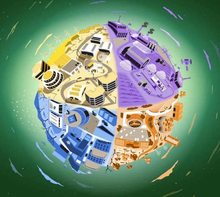 KI-Zeitalter, Digitaldarwinismus, Blockbildung oder Klimakoalition: BCG zeigt vier Szenarien für 2050 auf