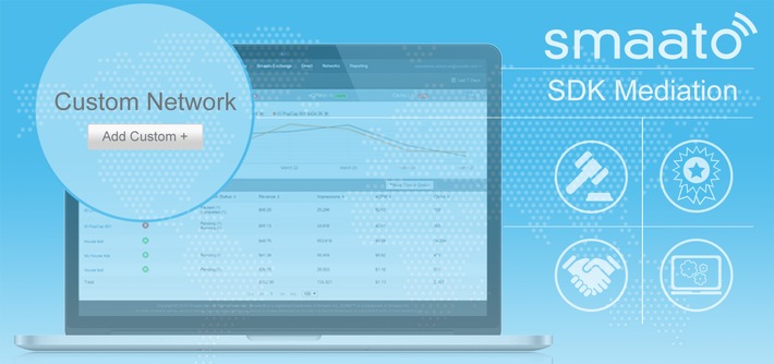 Power und Mehrwert für Publisher: Smaato integriert Ad Server von allen führenden Wettbewerbern in seine Plattform