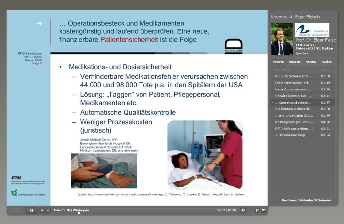 Absolute Development präsentiert ausgewählte Vorträge des eHealthcare Kongresses im Internet