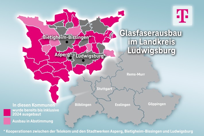 Glasfaserausbau für den Landkreis Ludwigsburg: Die Telekom hat geliefert