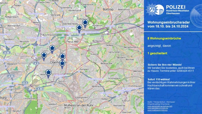 POL-OB: Wohnungseinbruchsradar für Oberhausen