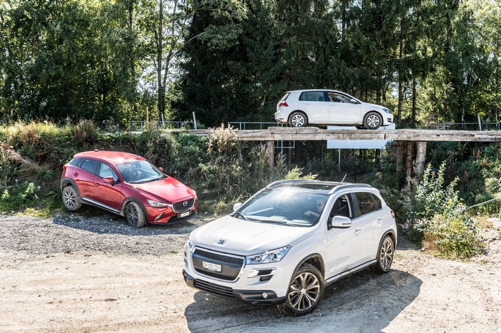 Transmission intégrale: test comparatif et conseils pratiques