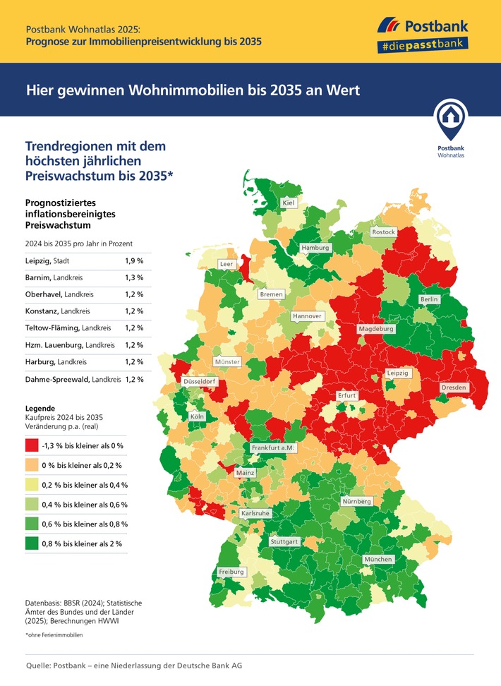 Postbank Wohnatlas 2025: Wo Eigentumswohnungen im Bestand noch wertvoller werden