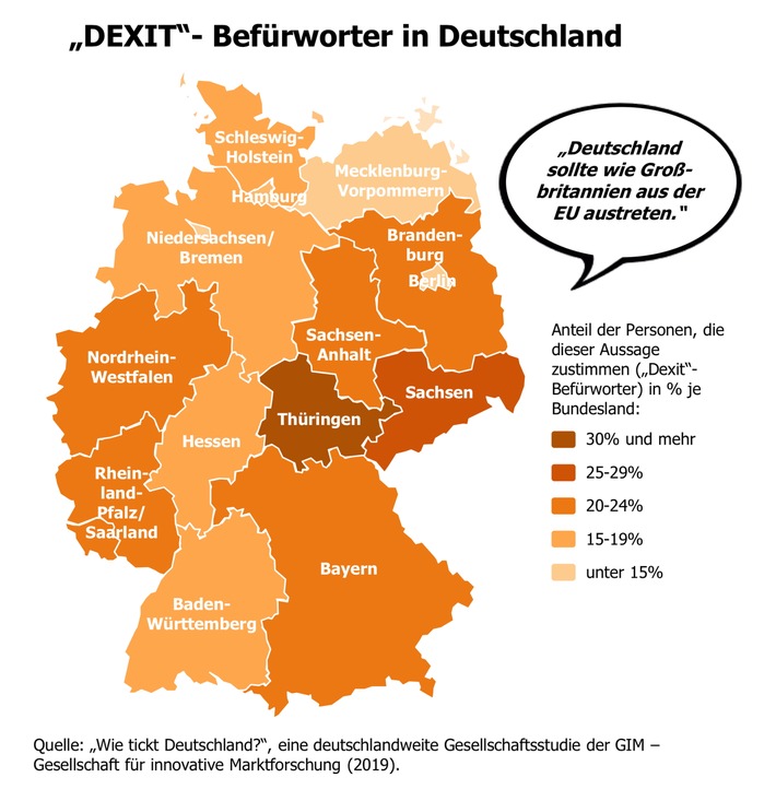 Zukunftsängste schüren Europaskepsis in Deutschland / Sorgen vor ökonomischem Abstieg und Digitalisierung stehen an erster Stelle