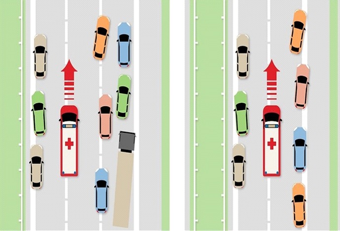 POL-PPTR: Rettungsgassen sind (über-)lebenswichtig