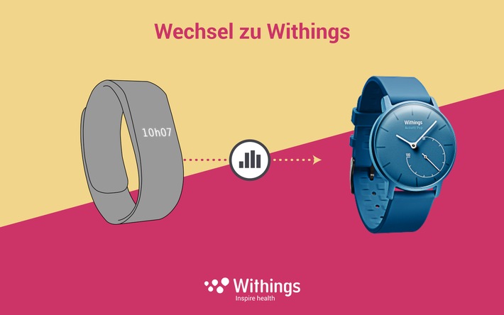 Wechsel zu Withings / Withings ermöglicht den leichten Gadget-Wechsel und die Mitnahme der eigenen Aktivitätsdaten, zunächst von Fitbit / Withings bietet Nutzern volle Kontrolle über ihre Daten