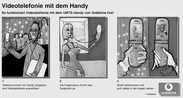 Vodafone startet als erster Netzbetreiber mit der Vermarktung von UMTS-Handys