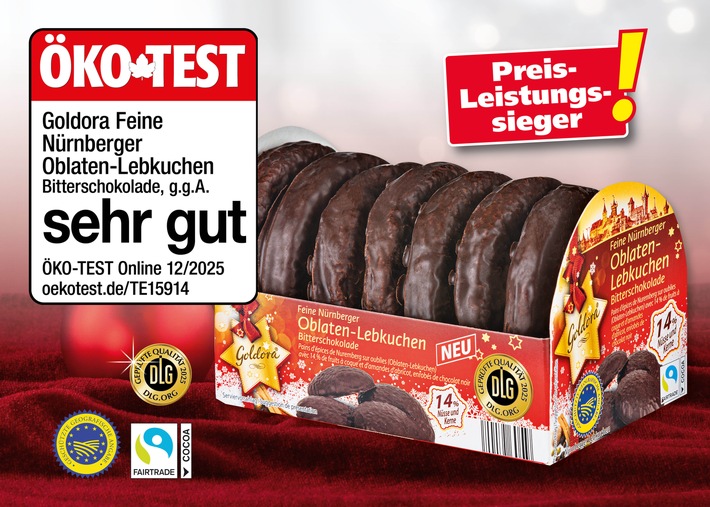"Sehr gut" im großen ÖKO-TEST: Die Lebkuchen der NORMA-Eigenmarke GOLDORA sind Preis-Leistungs-Sieger / Keiner ist besser - keiner ist billiger