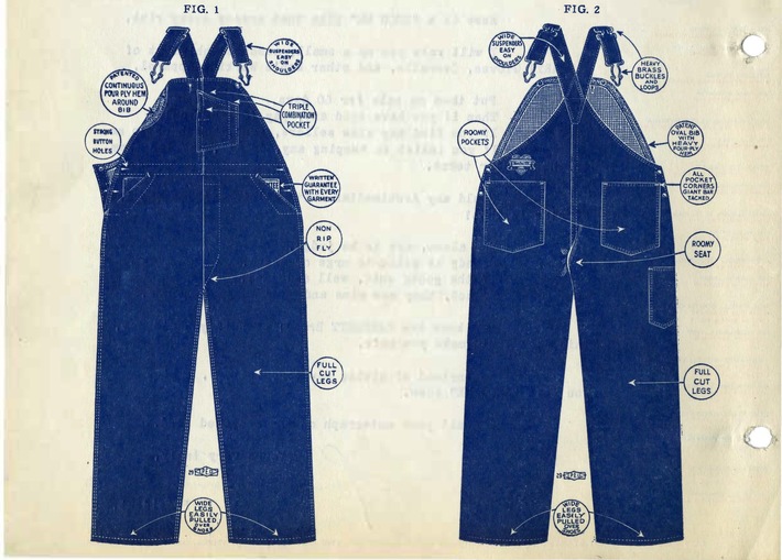 Die Geschichte hinter den Carhartt ICONS