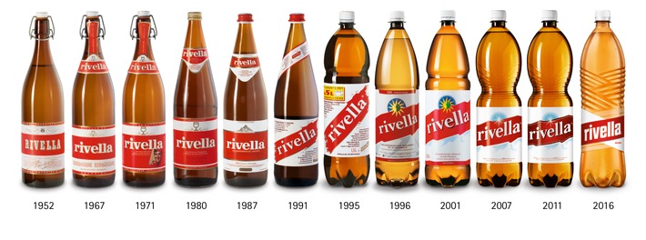 Une nouvelle ère pour Rivella